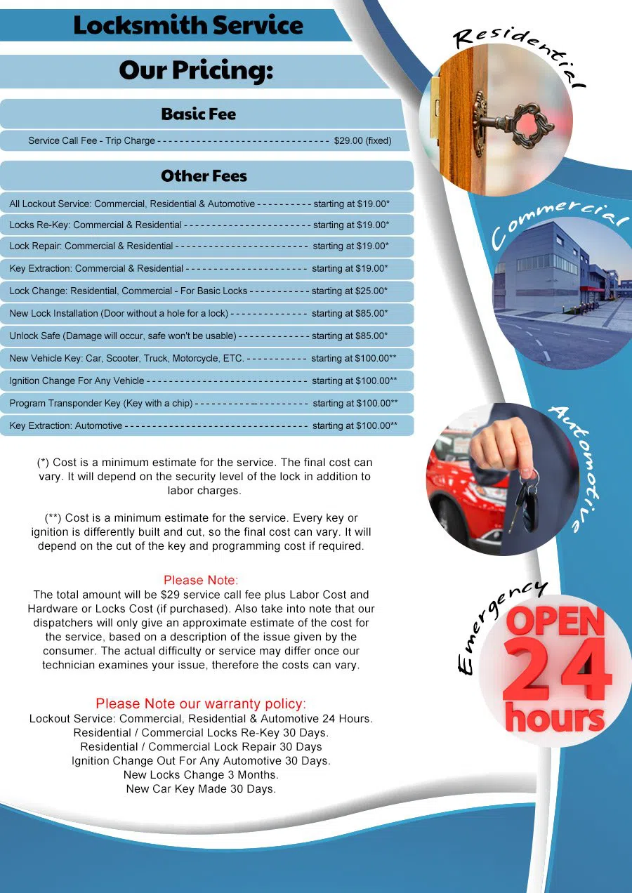 Tucson Locksmith Store Tucson, AZ 520-226-3049